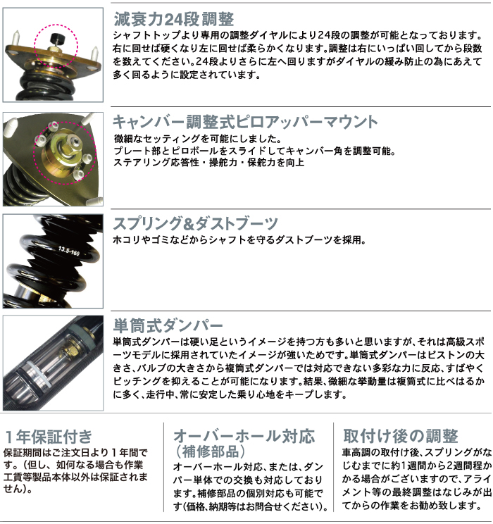 RUSH車高調 コンフォートクラス