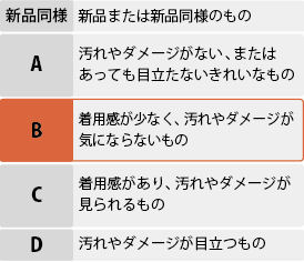 コンディション